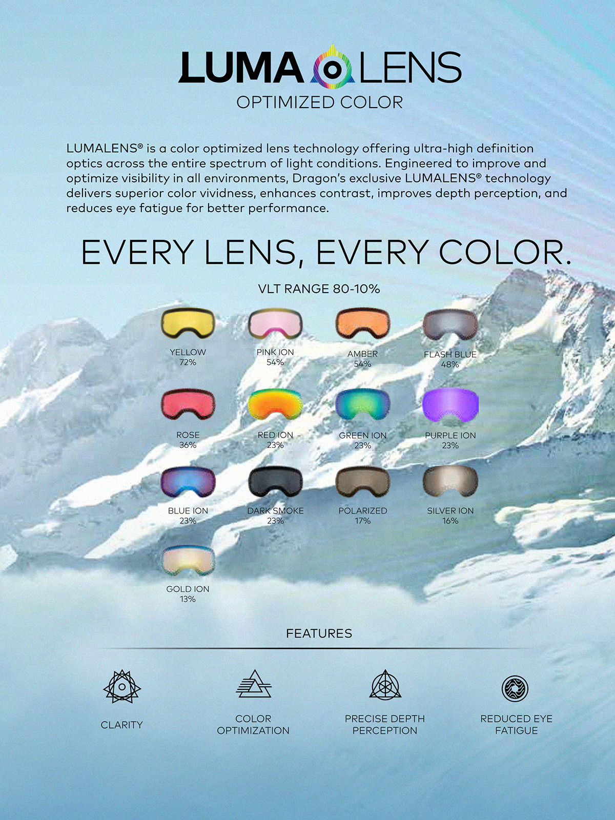 Sklo Dragon D (lumalens yellow)