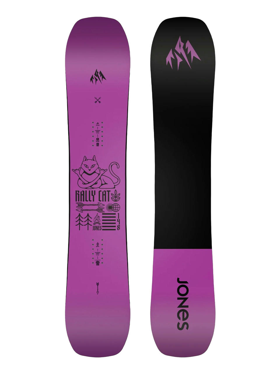 Dámska Snowboard Jones Snowboards Rally Cat (black/pink)