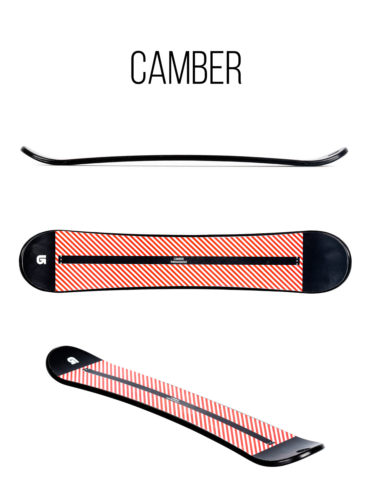 Pánska Snowboard Burton Twc Pro 