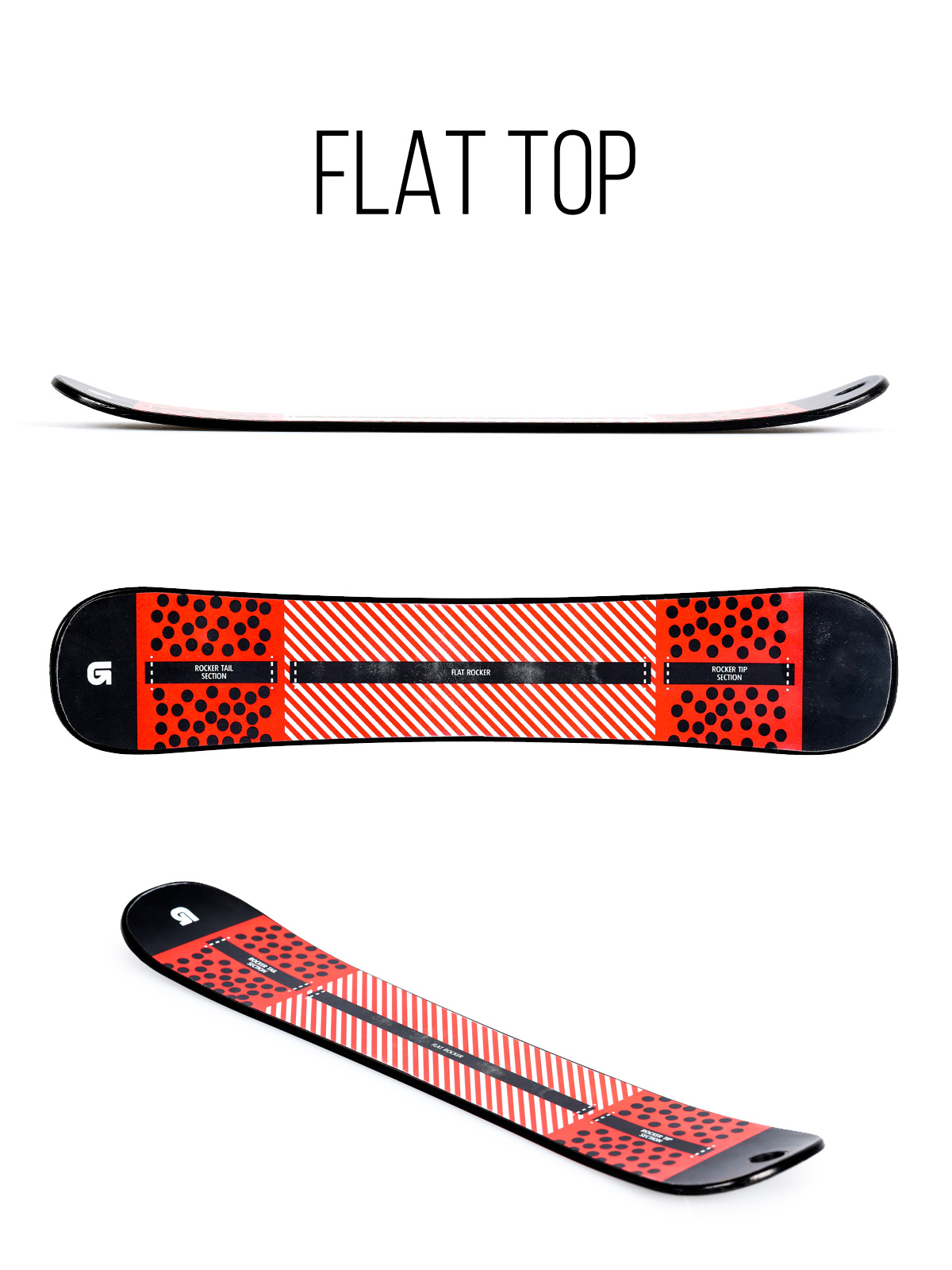 Detský snowboard Burton Chicklet 130